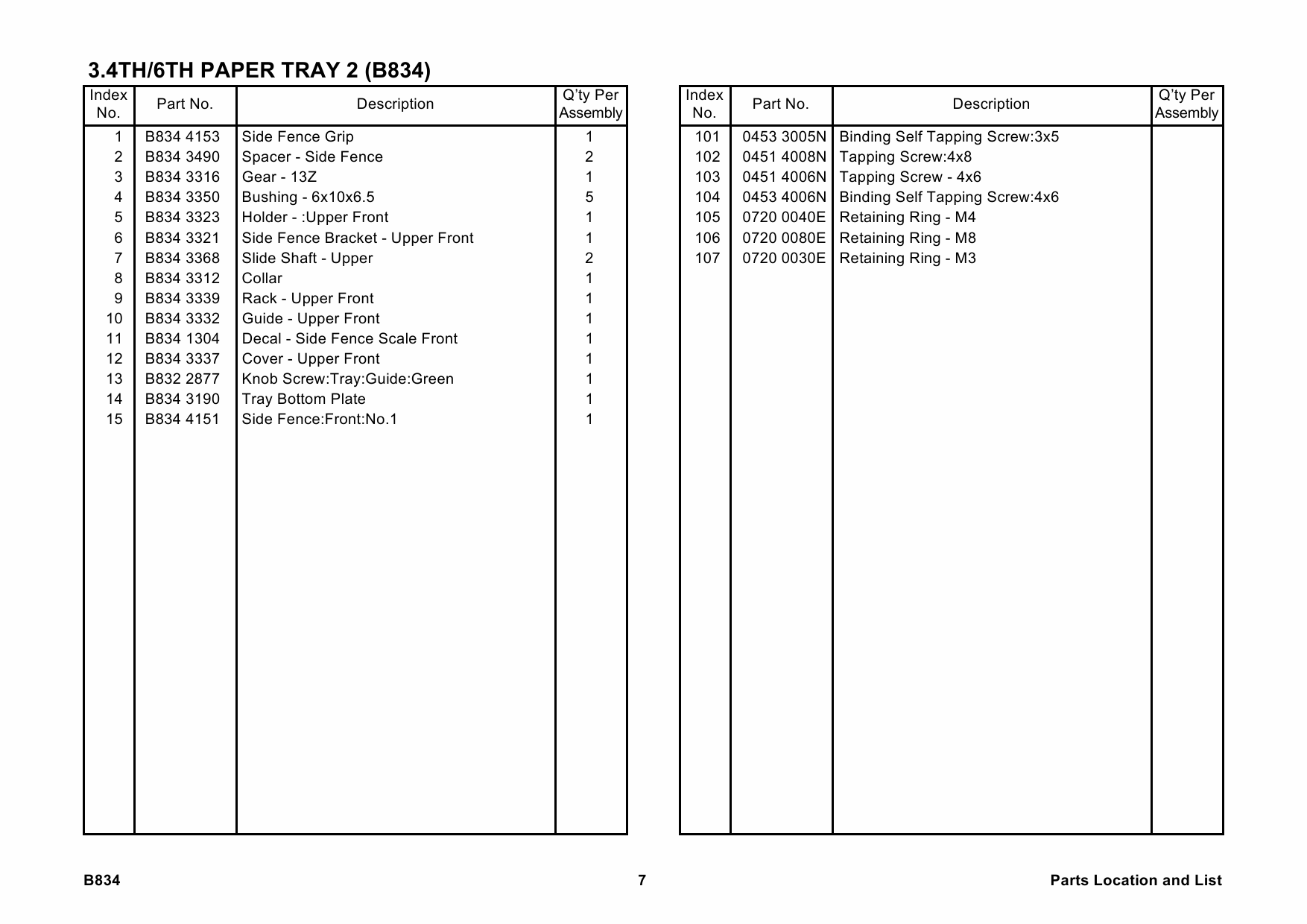 RICOH Options B834 LCIT-RT5010 Parts Catalog PDF download-4